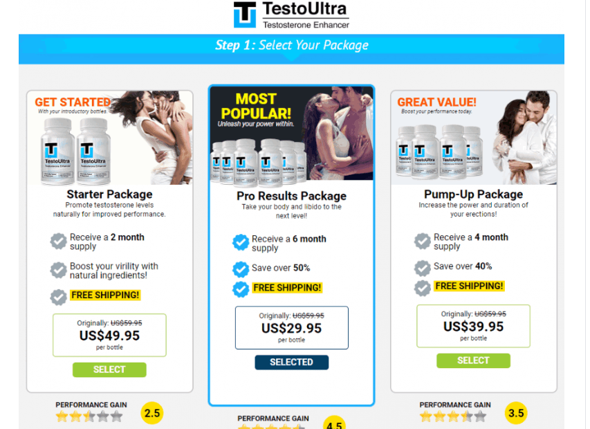 Testo ulttra